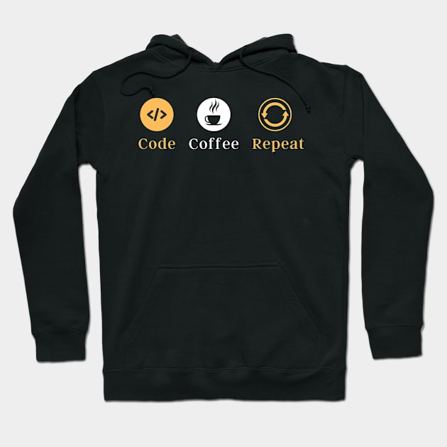 Software engineer gift Hoodie by UniqueStyle